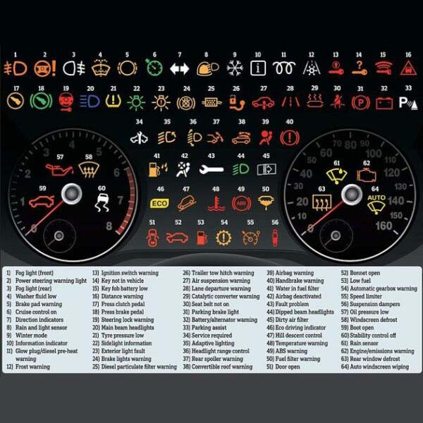 dashlight diagram